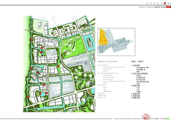 上海旗忠国际体育中心概念规划-EDAW_页面_47